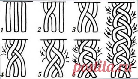 Как заплести косу наоборот