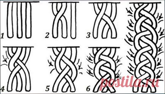 Как заплести косу наоборот