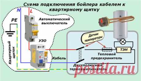Схема электрического подключения водонагревателя