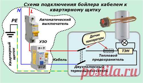Схема электрического подключения водонагревателя