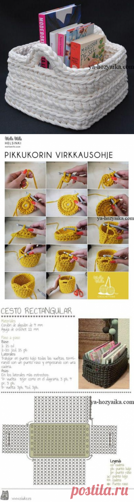 Корзинка из ниток спагетти крючком. Схема вязания корзинки крючком