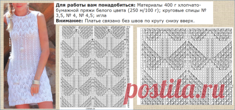 А не пора ли помечтать о лете? - выбираем летнее платье - вязание спицами, 10 моделей с выкройками и схемами | МНЕ ИНТЕРЕСНО | Яндекс Дзен