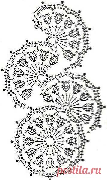 Majeda Aldakheel приколол(а) это к доске Crochet Pattern