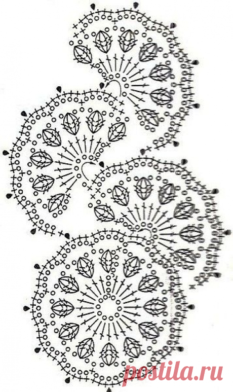 Majeda Aldakheel приколол(а) это к доске Crochet Pattern