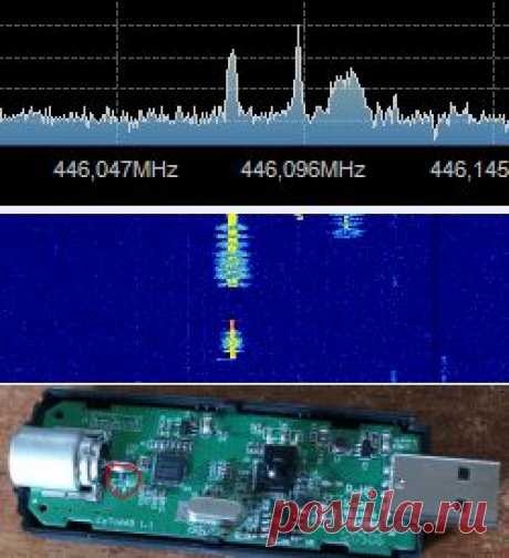 USB TV-тюнеры на rtl2832 — или как услышать в радиоэфире все за 600 рублей / Хабрахабр