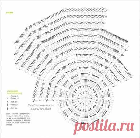 Жакет крючком