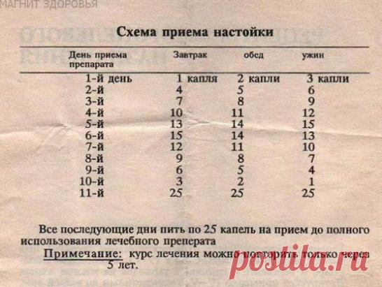 Тибетский рецепт омоложения организма (атеросклероз, заболевания сердца и сосудов) 
Этот рецепт найден в 1971 г в одном из тибетских монастырей. Записан он был ещё на глиняных табличках. Сейчас рецепт омоложения переведён почти на все языки мира и считается в народной медицине одним из лучших средств от атеросклероза. Датируется рецепт 4 веком до нашей эры. 
НАЗНАЧЕНИЕ: очищает организм от известковых отложений и жиров, резко улучшает обмен веществ. После применения лекарства, в течение опреде
