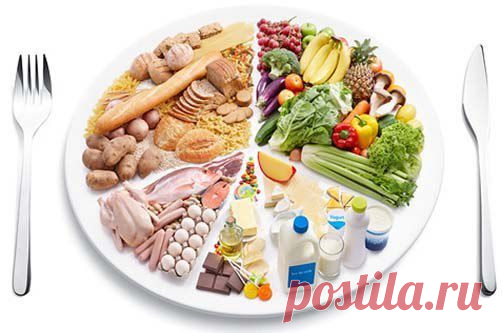 0% жирности Рациональное сбалансированное питание. Основные правила.