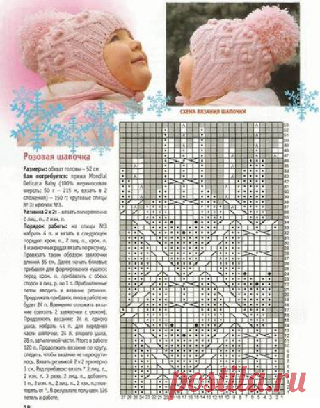 шапки крючком для новорожденных зимняя: 22 тыс изображений найдено в Яндекс.Картинках