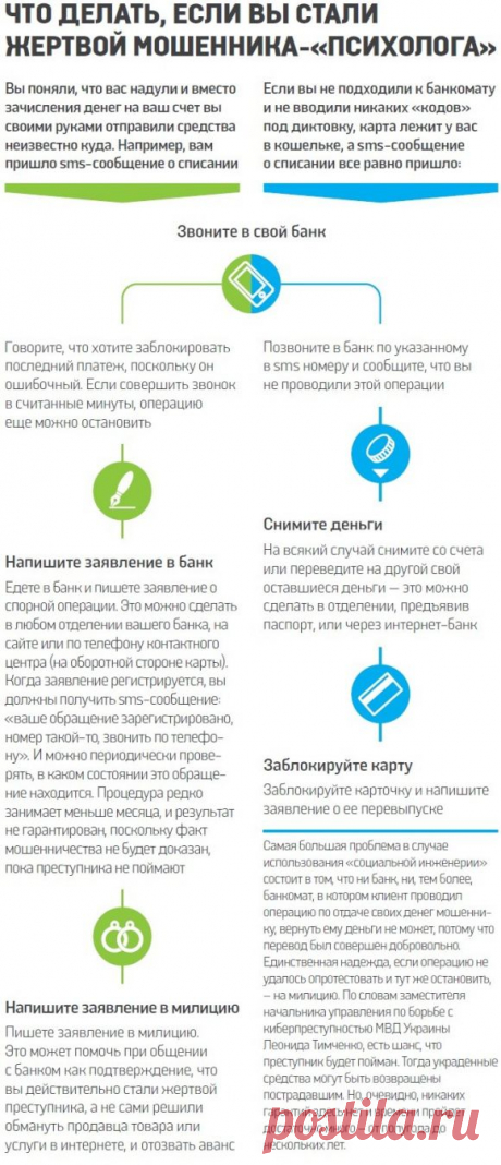 Оприлюднено шість нових способів афер з картками | «Дебет-Кредит» - бухгалтерські новини