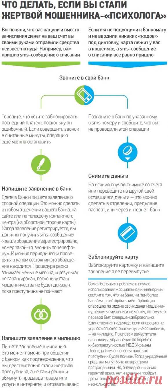Оприлюднено шість нових способів афер з картками | «Дебет-Кредит» - бухгалтерські новини