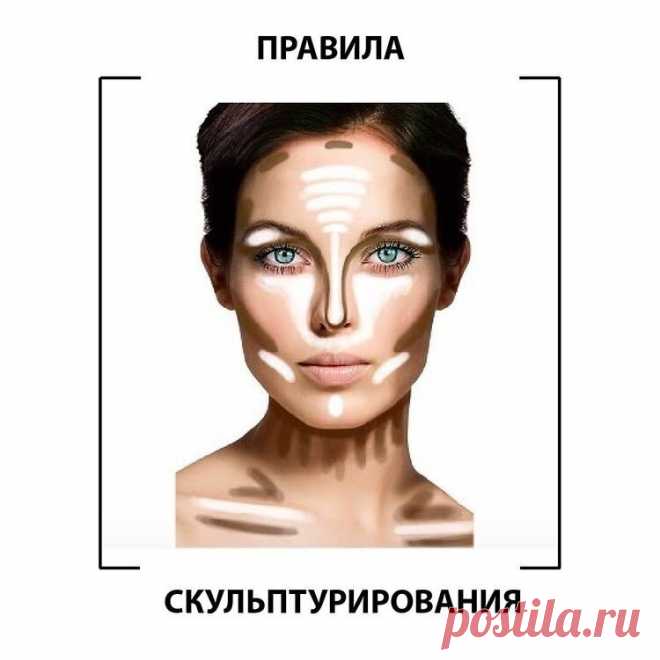 Контуринг лица, инструкция по применению | Beauty FAQ | Яндекс Дзен
