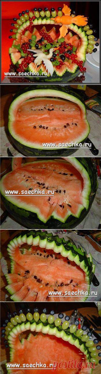 Корзина с фруктами | рецепты на Saechka.Ru