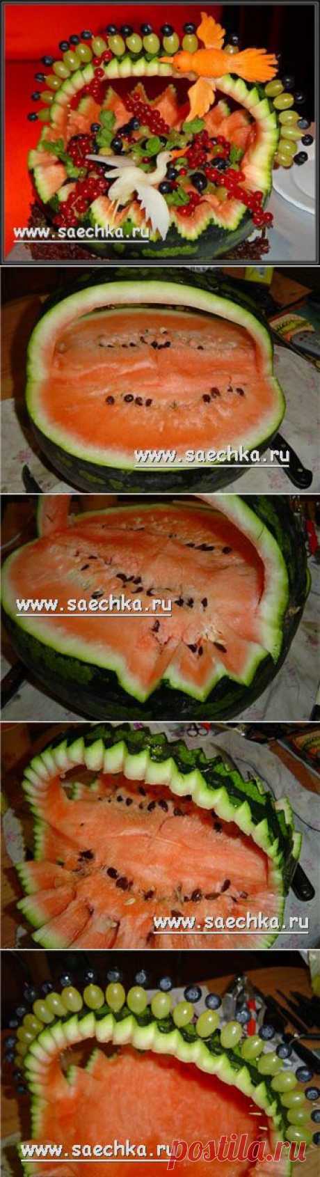 Корзина с фруктами | рецепты на Saechka.Ru