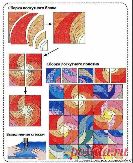 Волшебный калейдоскоп - лоскутное шитье.