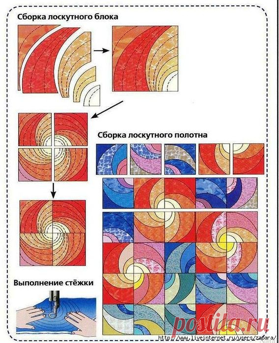 Волшебный калейдоскоп - лоскутное шитье.