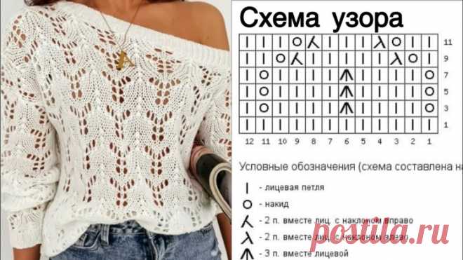 Шикарный ажурный узор для летних топов, кофточек (Вязание спицами) — Журнал Вдохновение Рукодельницы