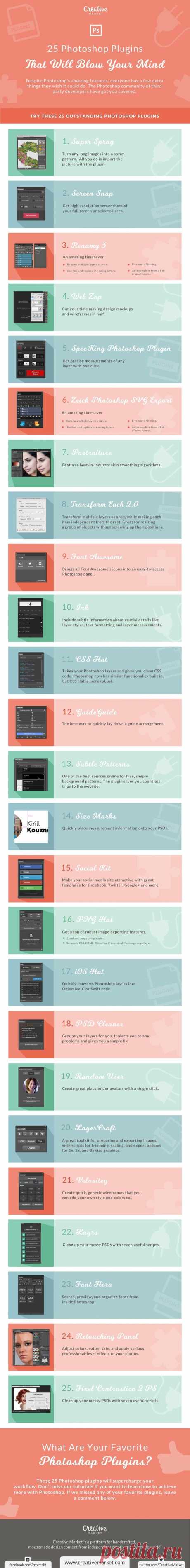 25 Photoshop Plugins to Create Better Images - Infographic