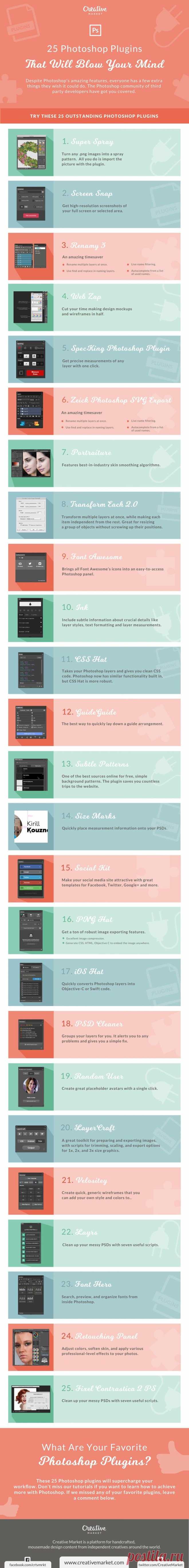 25 Photoshop Plugins to Create Better Images - Infographic