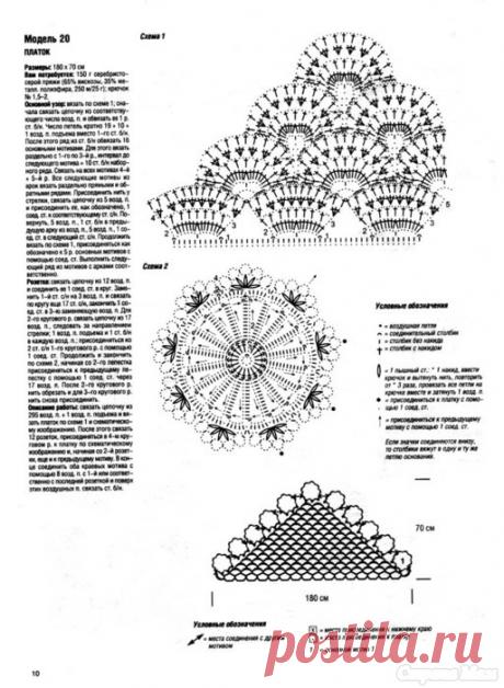 Узор веерочки: Фото альбомы - Страна Мам