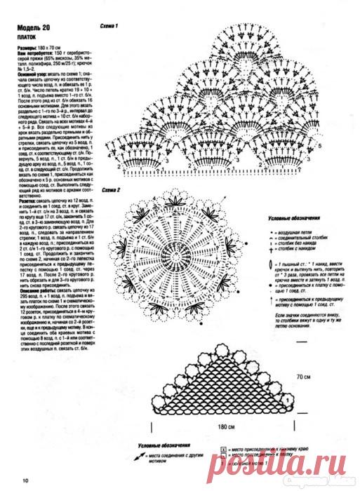 Узор веерочки: Фото альбомы - Страна Мам