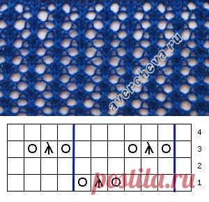 Узор 518 ажурная сетка | каталог вязаных спицами узоров