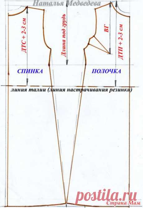 Город ткани. Рукоделие, шитье.