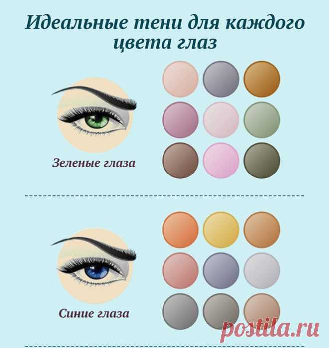 Самый полный и крутой гид по макияжу: сохрани себе и разошли подругам! | Журнал Cosmopolitan