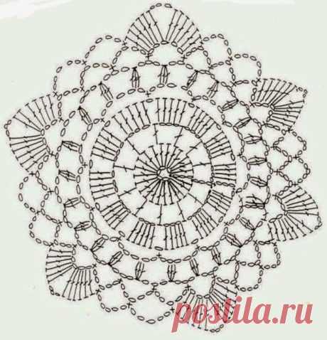 Найдено на сайте ivelisefeitoamao.com.br.
