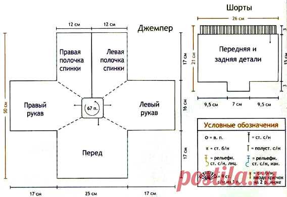 Кофточка и шорты для малыша, связанные крючком