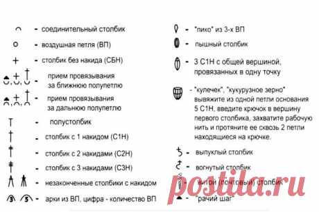 СХЕМЫ И УСЛОВНЫЕ ОБОЗНАЧЕНИЯ!!! В ИРЛАНДСКОМ КРУЖЕВЕ... класс...