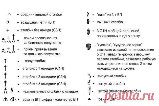 СХЕМЫ И УСЛОВНЫЕ ОБОЗНАЧЕНИЯ!!! В ИРЛАНДСКОМ КРУЖЕВЕ... класс...