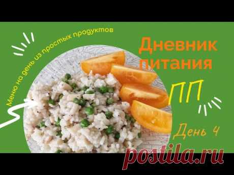 Дневник питания/Что я ем?/Меню на день