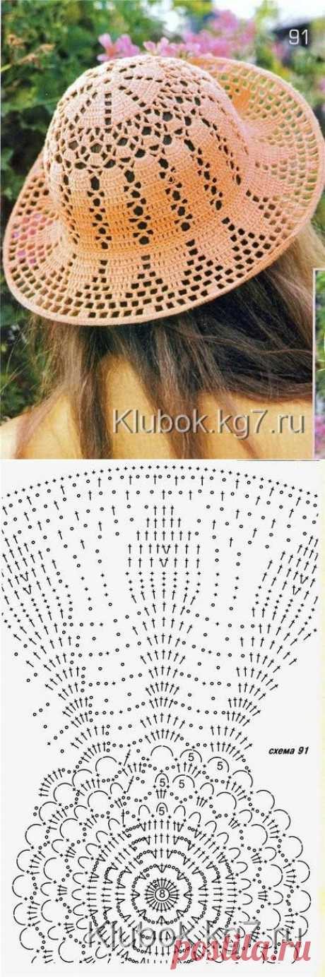Шляпка | Клубок