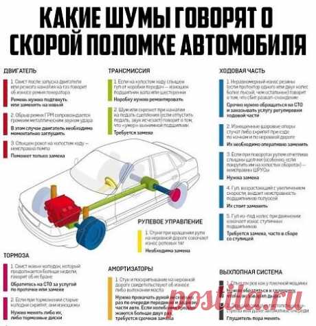 Комментарии к теме