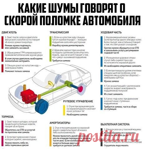 Комментарии к теме