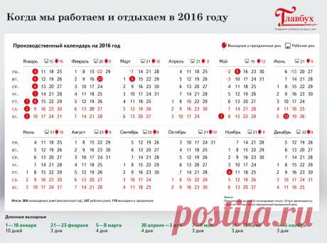 Когда мы работаем и отдыхаем в 2016 году. Финансовая справочная система «Система Финансовый директор»