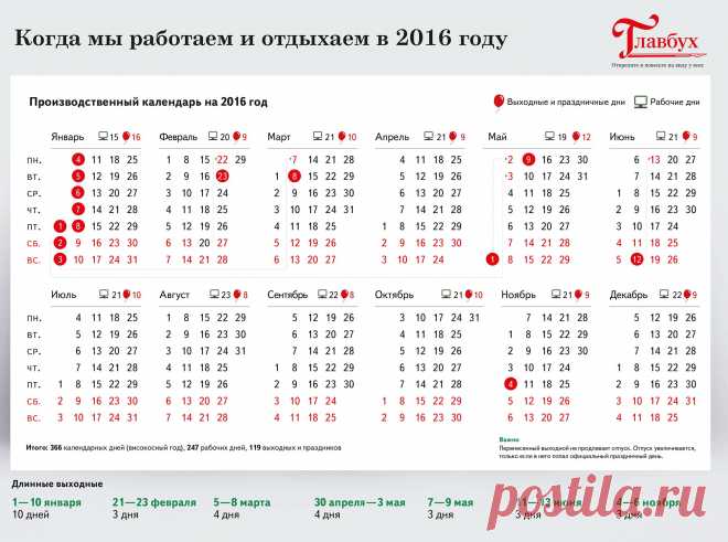 Когда мы работаем и отдыхаем в 2016 году. Финансовая справочная система «Система Финансовый директор»