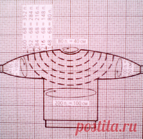 Круговое вязание: Круговой пуловер (свитер) с кокеткой - Ketevan Kalatozishvili — LiveJournal