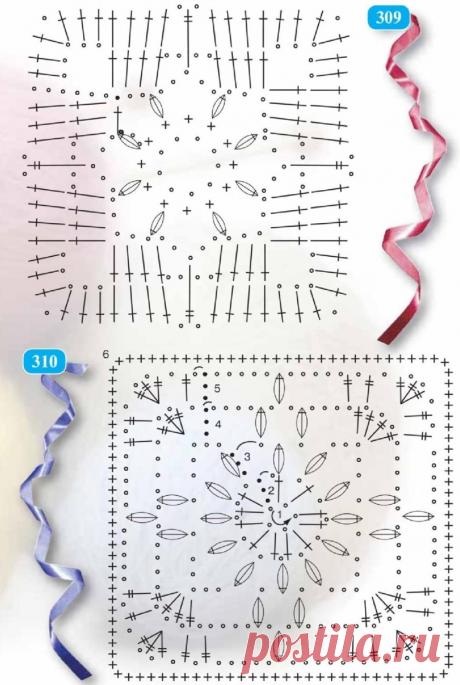 Мотивы, идеальные для летних моделей