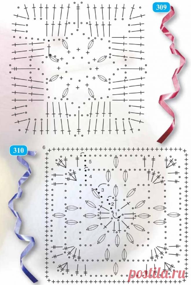 Мотивы, идеальные для летних моделей