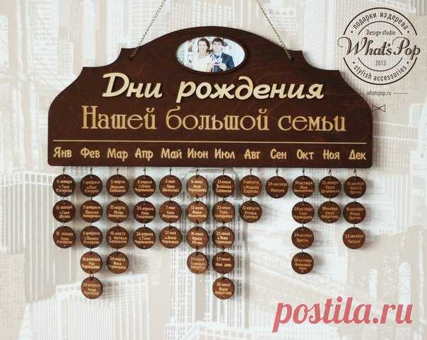 Новости