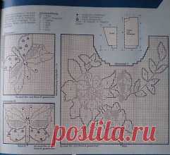 Альбом – Google+