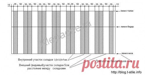 Блог "О шитье&#8230;"  &raquo; Юбка в круговую одностороннюю складку. Часть 3-разметка складок