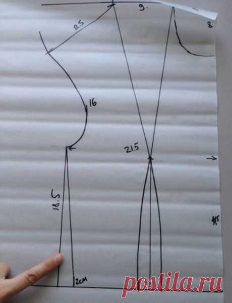 Идеальная выкройка – без расчетов и формул. Платье будет сидеть идеально! Советы, идеи и мастер класс своими руками - Рукодельные идеи