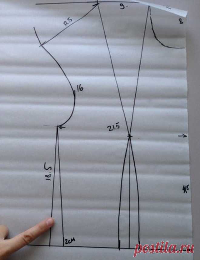 Идеальная выкройка – без расчетов и формул. Платье будет сидеть идеально! Советы, идеи и мастер класс своими руками - Рукодельные идеи