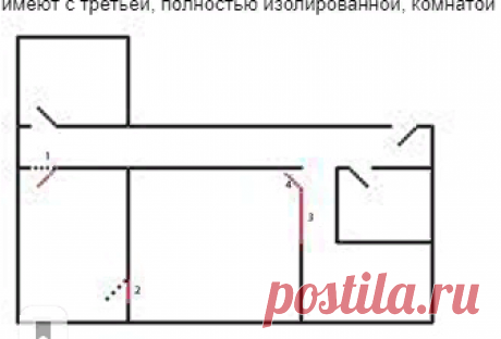 Перепланировка трёхкомнатной хрущёвки