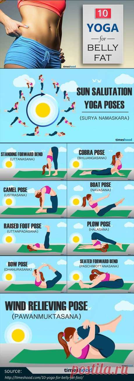 Burn Fat Fast: How to lose belly fat fast? Get rid of belly fat f...
