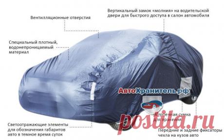 Всепогодный защитный чехол-тент на кузов Вашего автомобиля! от 1290 руб.| АвтоХранитель 8 (800) 775-9031