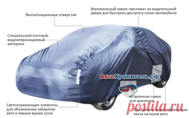 Всепогодный защитный чехол-тент на кузов Вашего автомобиля! от 1290 руб.| АвтоХранитель 8 (800) 775-9031